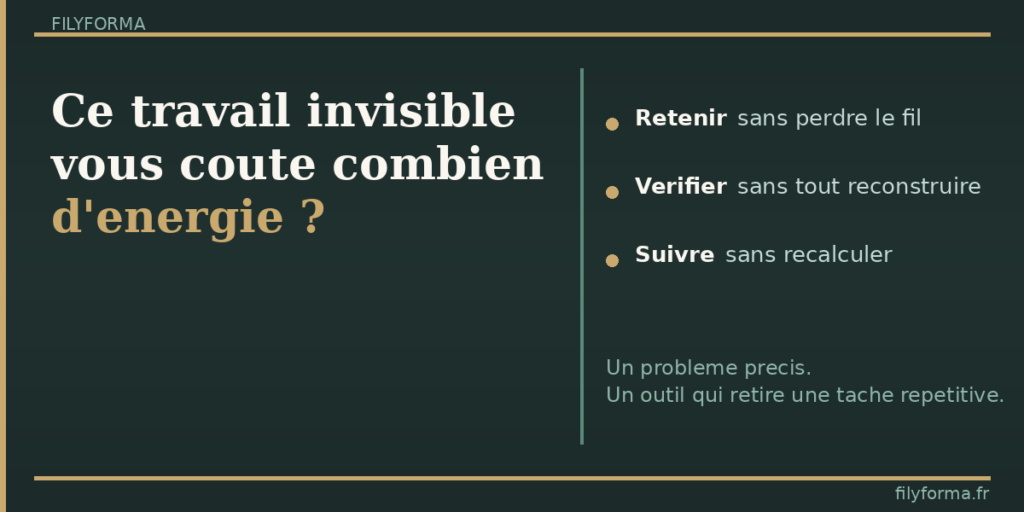 Visuel illustrant le concept de travail invisible numérique - retenir, vérifier, suivre - avec les outils FilyForma