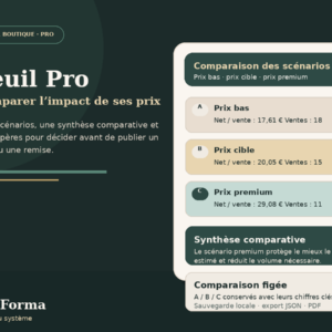 Seuil Pro, application FilyForma pour comparer plusieurs scénarios de prix